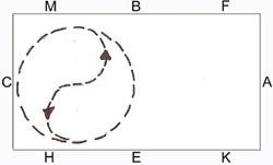 durch zirkel wechseln.jpg (8653 Byte)