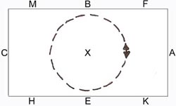 mittelzirkel.jpg (8121 Byte)