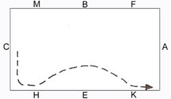 schlangenlinie_einfach.jpg (7126 Byte)