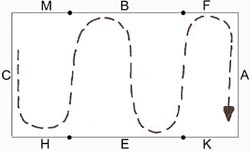 schlangenlinien4bogen.jpg (9494 Byte)